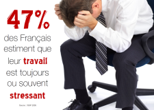 stress travail France - mise en valeur du chiffre clef dans la diapositive powerpoint